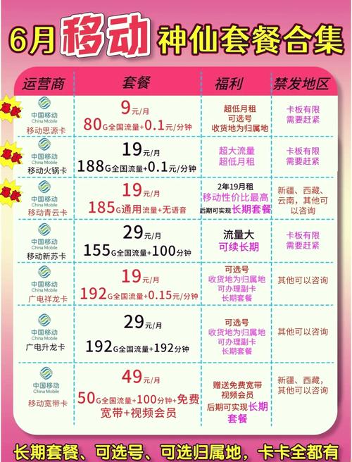 移动卡可以换哪些套餐?