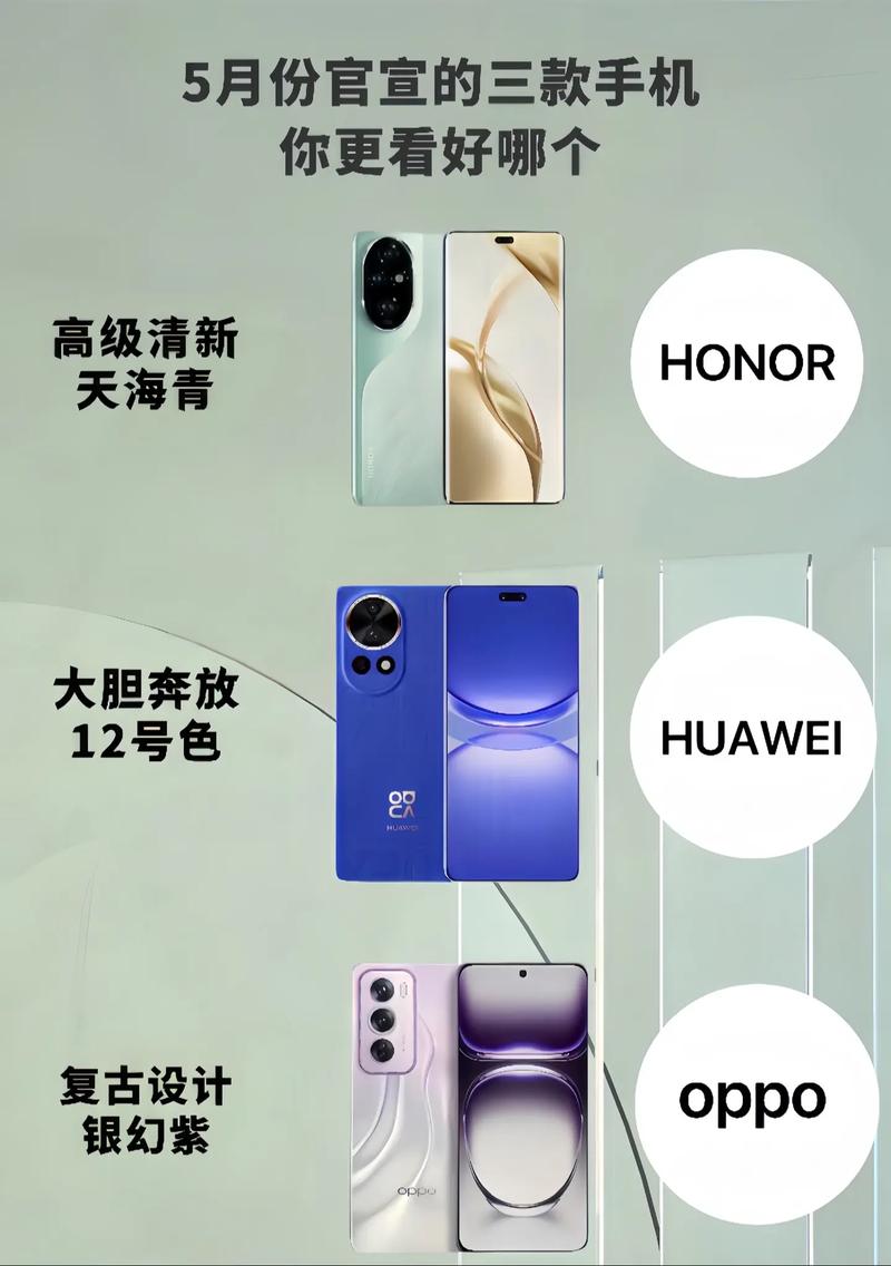 华为手机需要多少流量?