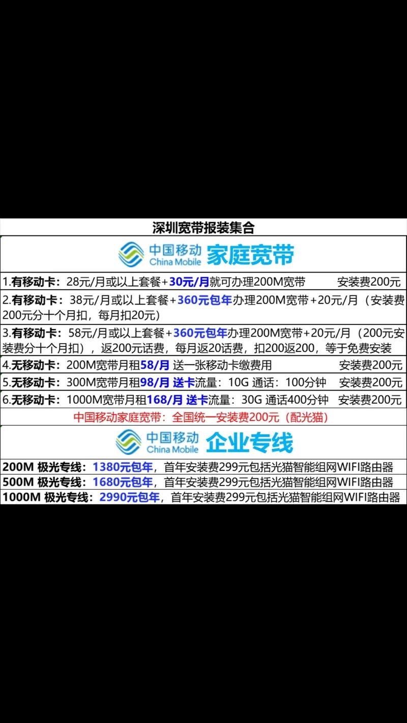 上海电信如何充值宽带费？