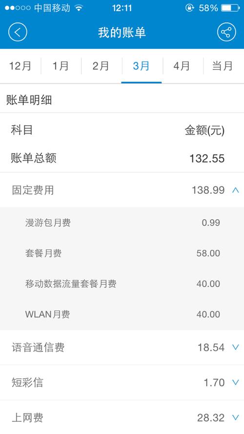 坦桑手机流量费用多少？