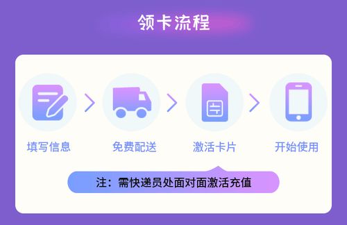 移动无套餐有哪些卡?