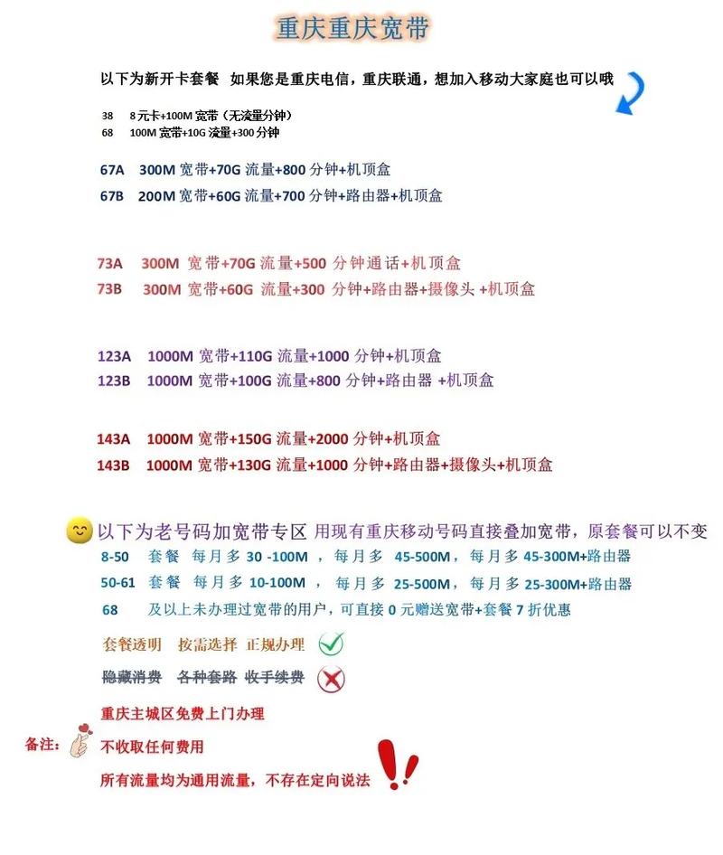 重庆移动宽带如何改密码?