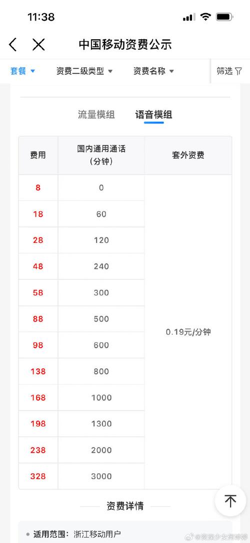 移动套餐沧州有哪些卡?