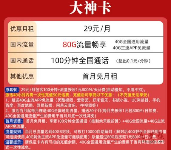 深圳联通卡办什么套餐表?