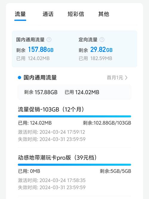 手机接短信多少流量?