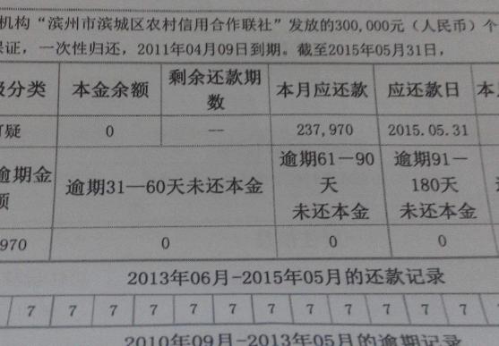 办广电卡为什么显示黑户?