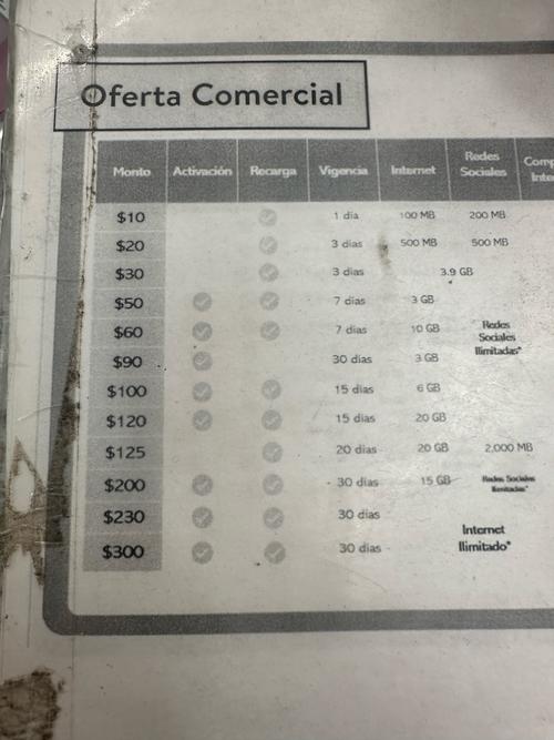 墨西哥手机流量费用多少?