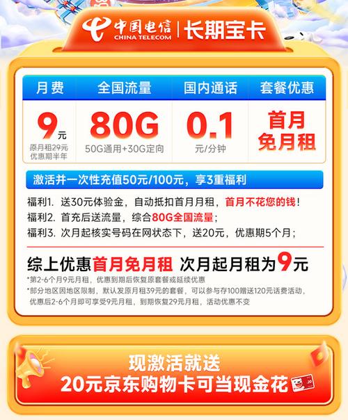电信卡能开哪些会员套餐？