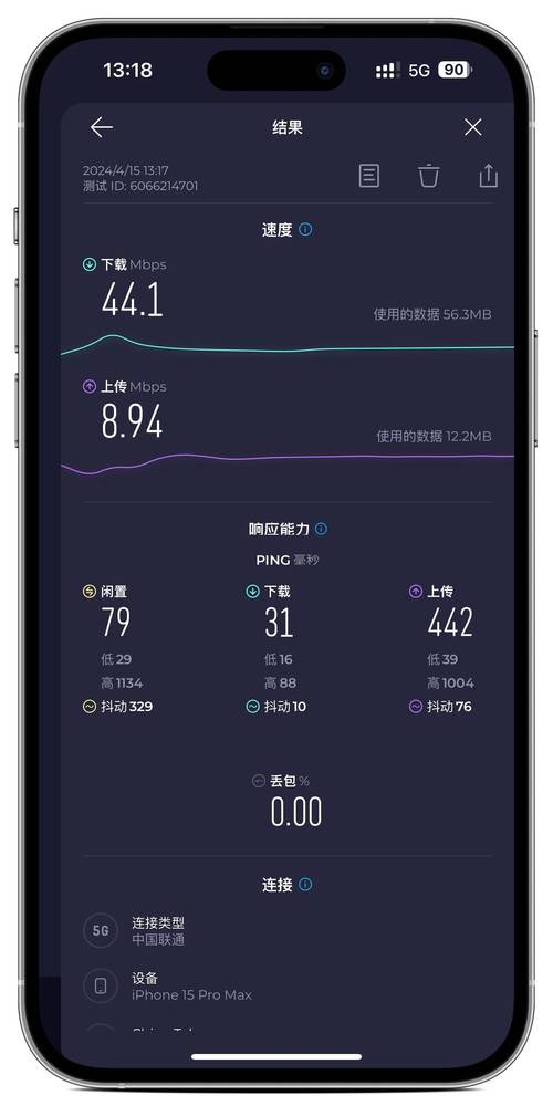 手机流量网速大概多少?
