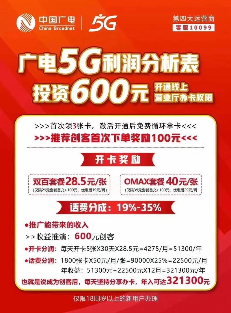 为什么有人办理广电卡呢?