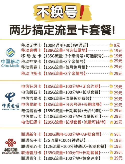 手机最高多少流量够用?