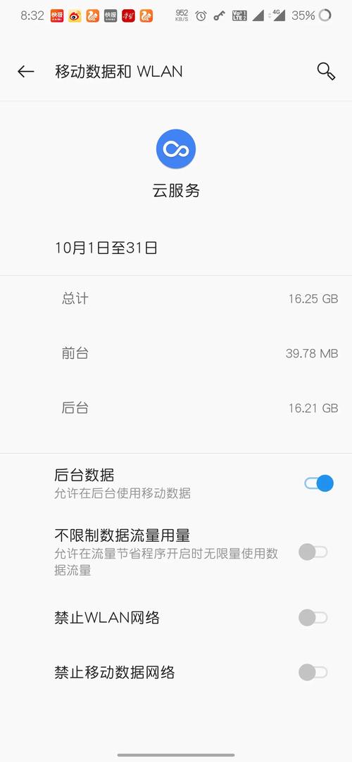 手机后台跑流量多少?
