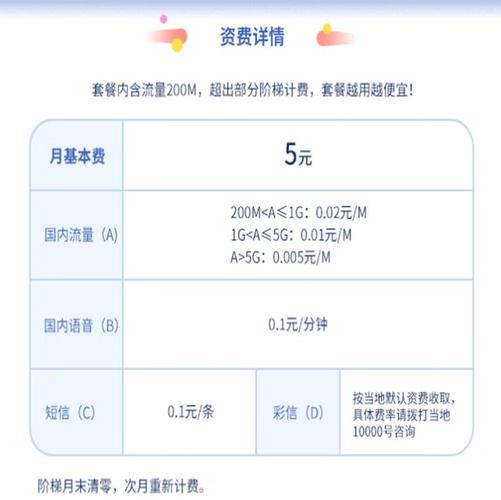 无忧卡流量套餐推荐哪个？