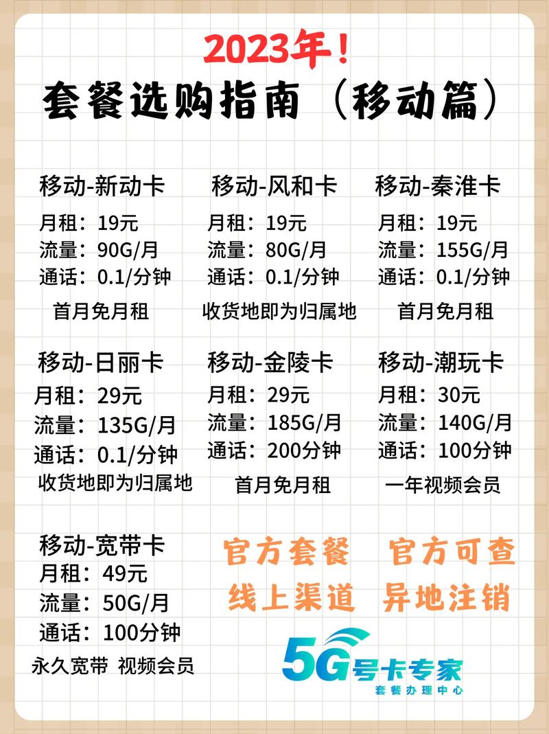 黄岛移动卡套餐有哪些?