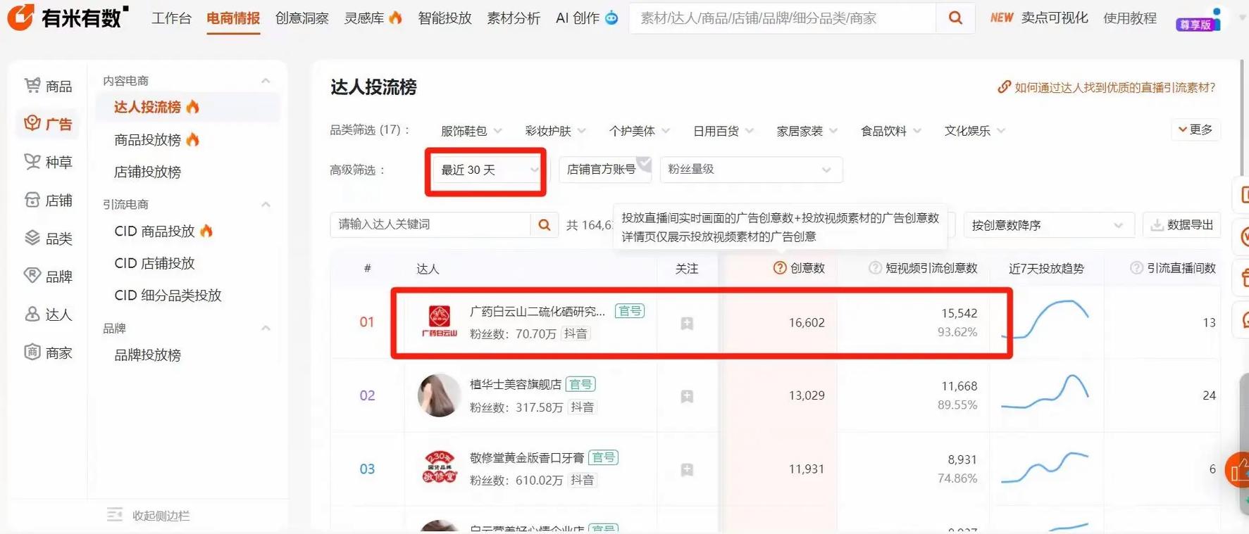 千川投对标账号要怎么投？