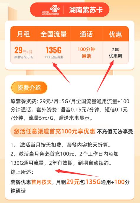 联通卡没流量用什么套餐?