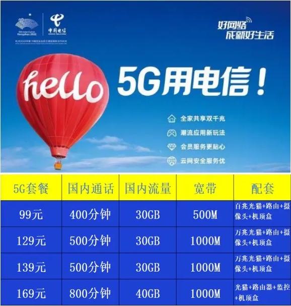 柳州电信套餐卡有哪些?