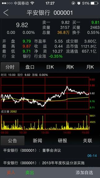 手机炒股需多少流量？