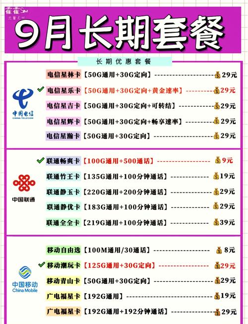郑州移动卡套餐有哪些?