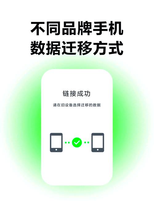 手机克隆用多少流量？