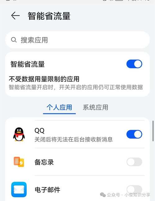 手机开流量耗电多少?