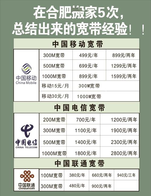 郑州联通宽带如何移机?