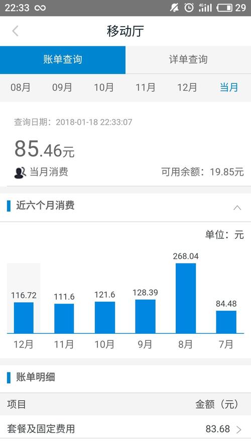 美国每月手机流量多少?