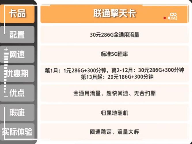 怎么查联通卡的什么套餐?