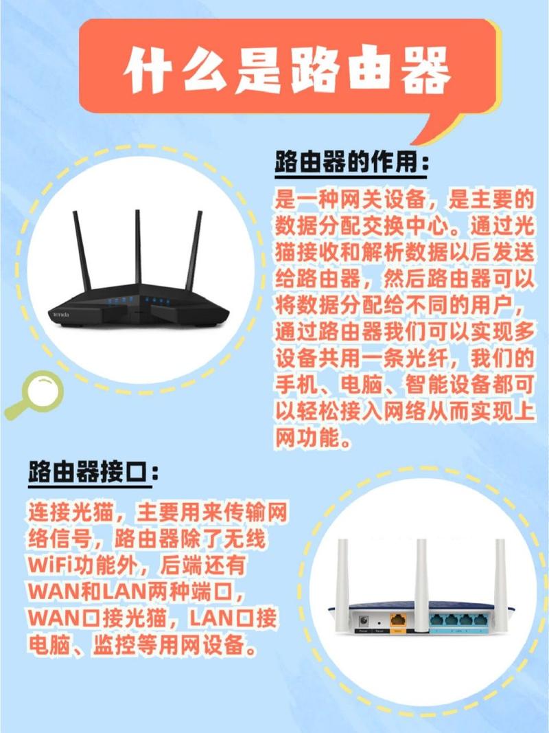 如何给宽带猫重启网络?