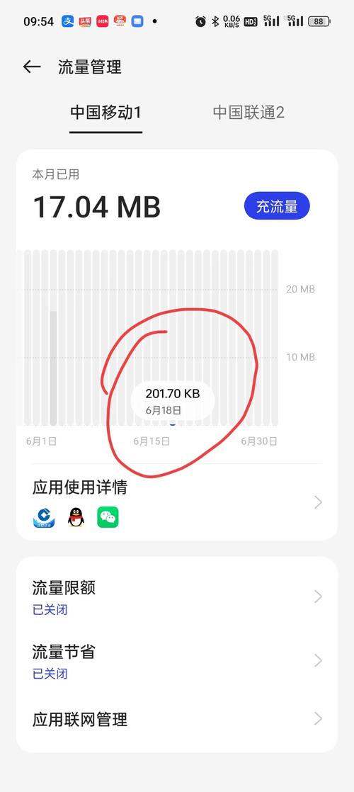 手机流量还剩多少了?