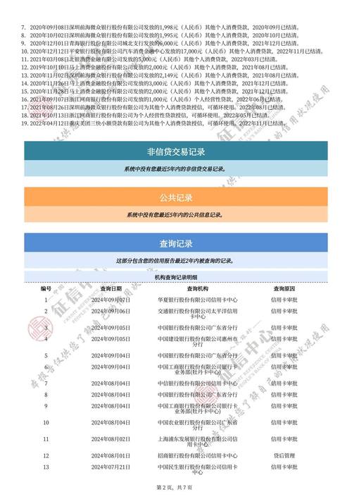 办广电卡为什么显示黑户?