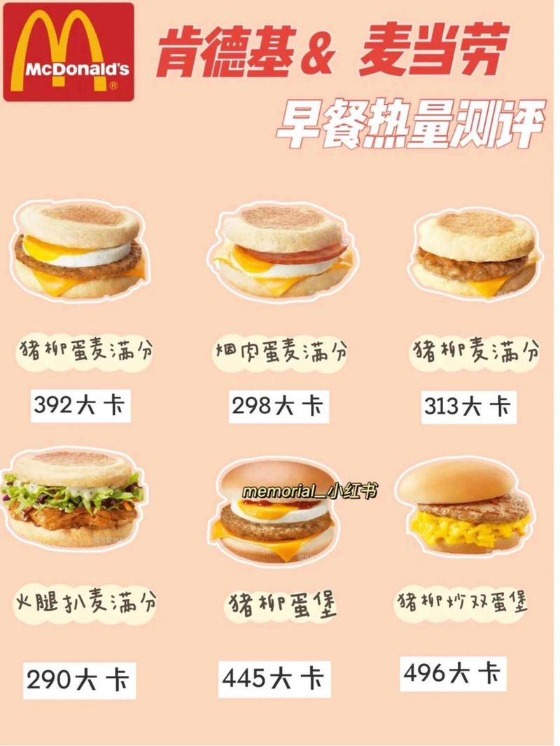 麦当劳早餐卡哪个套餐好?
