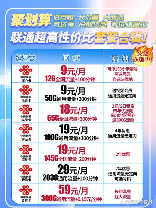 江苏联通卡换什么套餐?