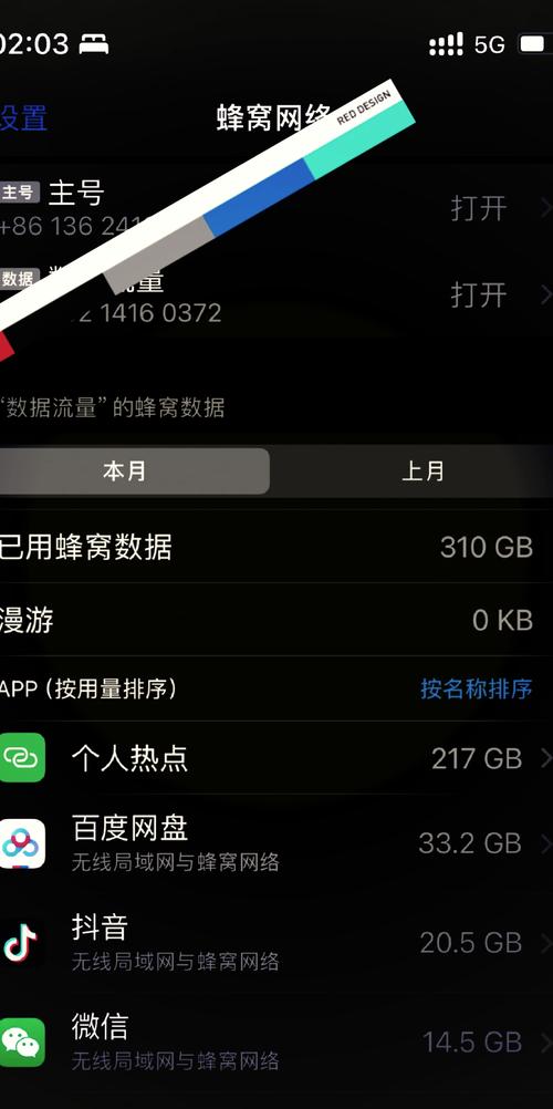 手机热点走多少流量?