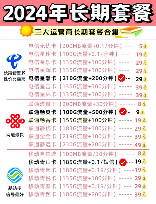 手机学习消耗多少流量？