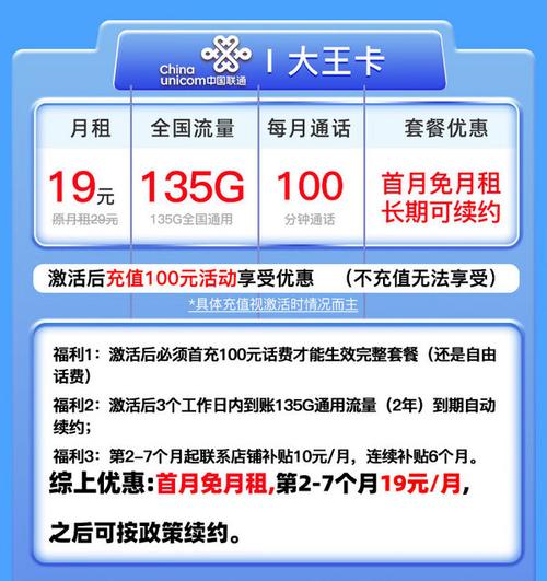 联通卡打电话什么套餐好?