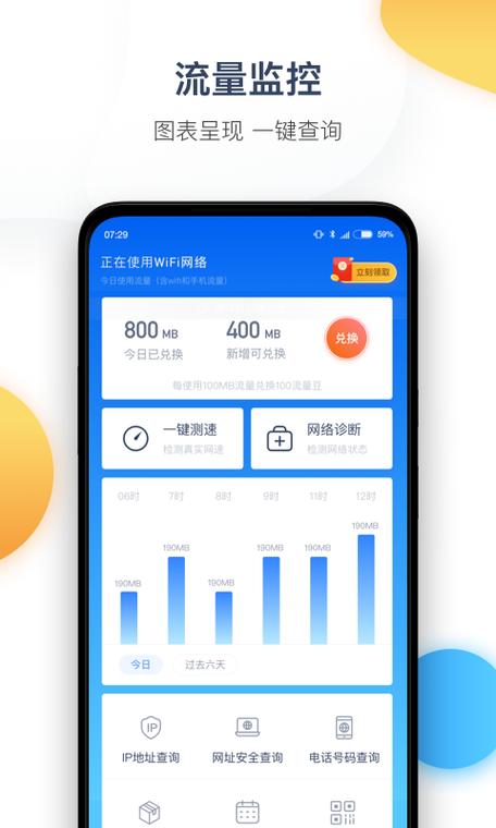 流量阈值多少合适手机?