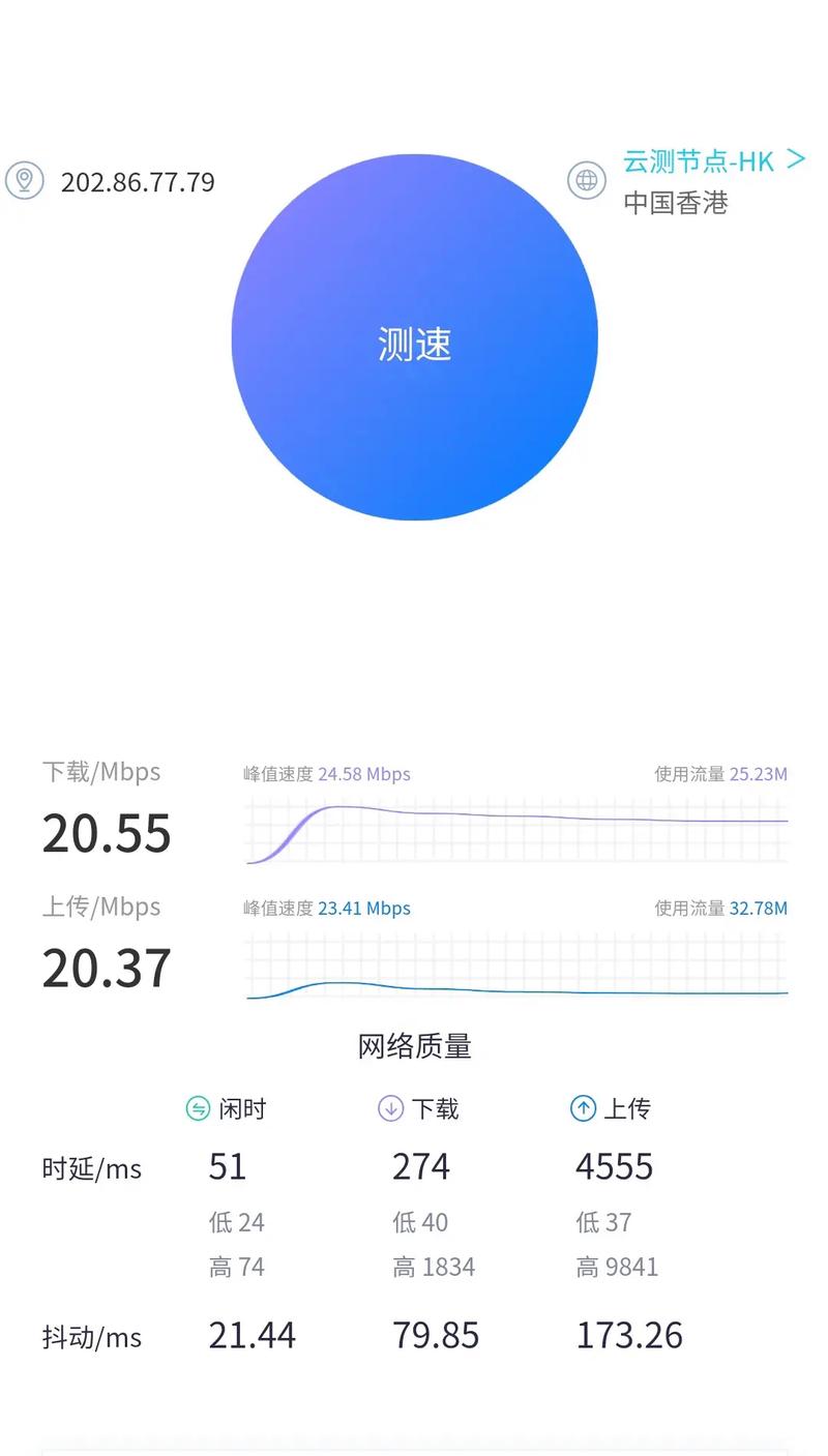 手机流量网速大概多少?