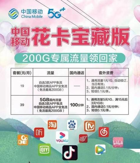 移动卡现在套餐有哪些?