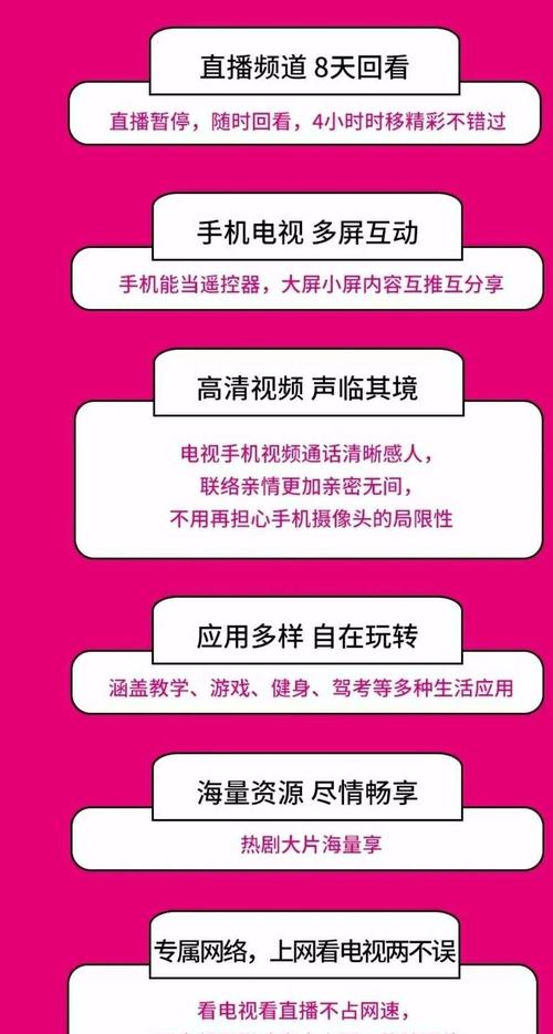 宽带如何绑定到电视上去?