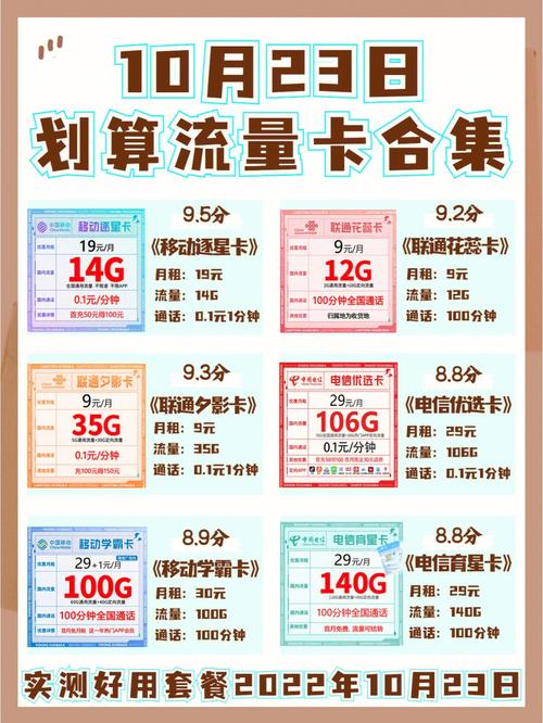 纯流量卡套餐哪个好用?