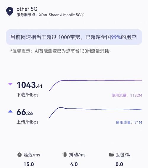 广电卡信号那么差为什么?