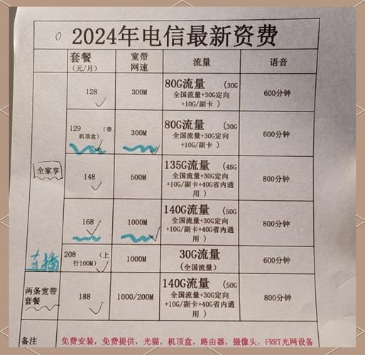 普通卡如何办理宽带业务?