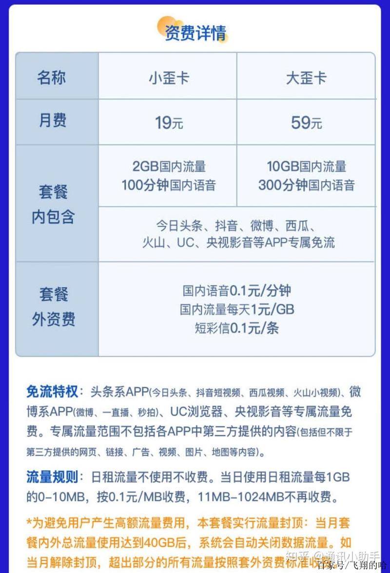 联通卡换什么套餐最便宜?