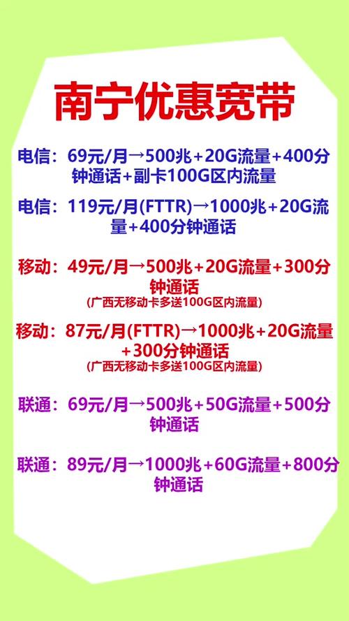 桂林电信卡有哪些套餐?