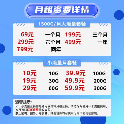 深圳移动卡套餐有哪些?