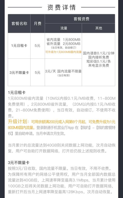 米粉卡可以改哪个套餐?