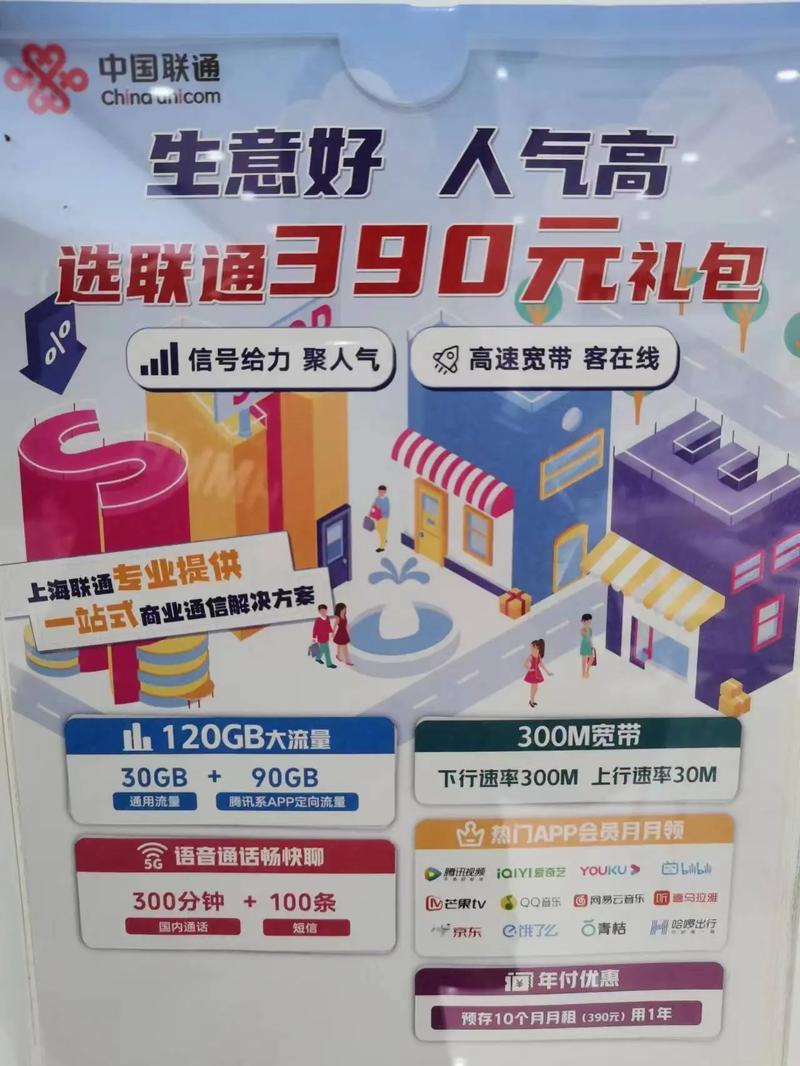 白送的联通卡套餐是什么?