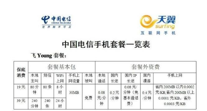 电信待机卡套餐有哪些?