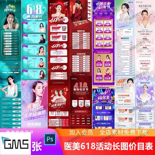 电商卡套餐哪个好?